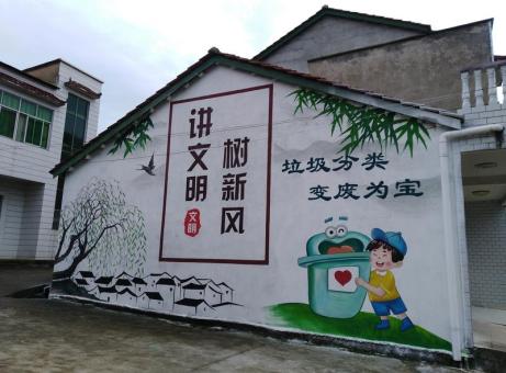 新乡墙绘是现在流行的墙体广告