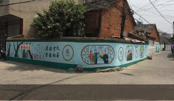 新乡墙绘制作需要注意什么