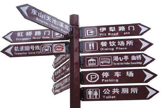 新乡标牌的基本功能。