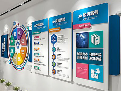 新乡企业文化墙内容对员工有什么影响？